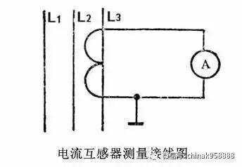常用儀表使用方法大全&mdash;China.k技術(shù)學習