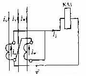 千萬(wàn)不能錯(cuò)過(guò)的電力專(zhuān)家精講電流互感器