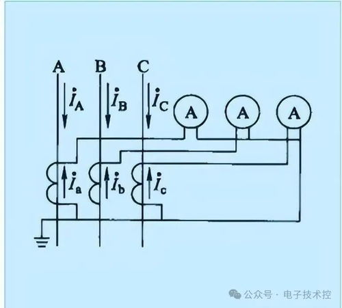 常見的電流互感器接線盤點